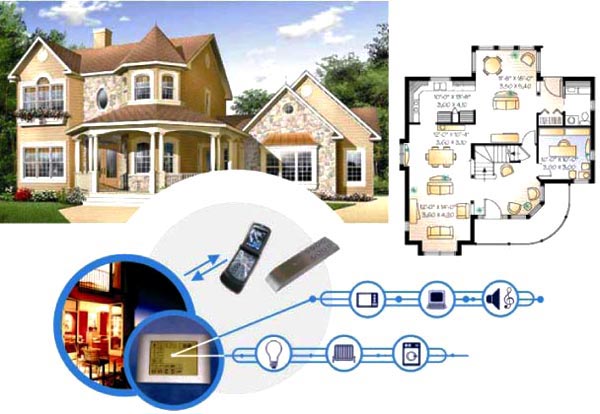 стандарт беспроводной связи Z-Wave