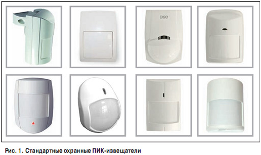 охранные датчики охранные датчики