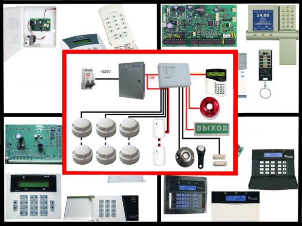 Каналы передачи данных в GSM сетях по России Каналы передачи данных в GSM сетях по России