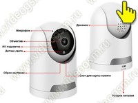 Поворотная Wi-Fi IP-камера для сигнализаций TUYA и Smart Life HDcom 266-ASW5-8GS TUYA