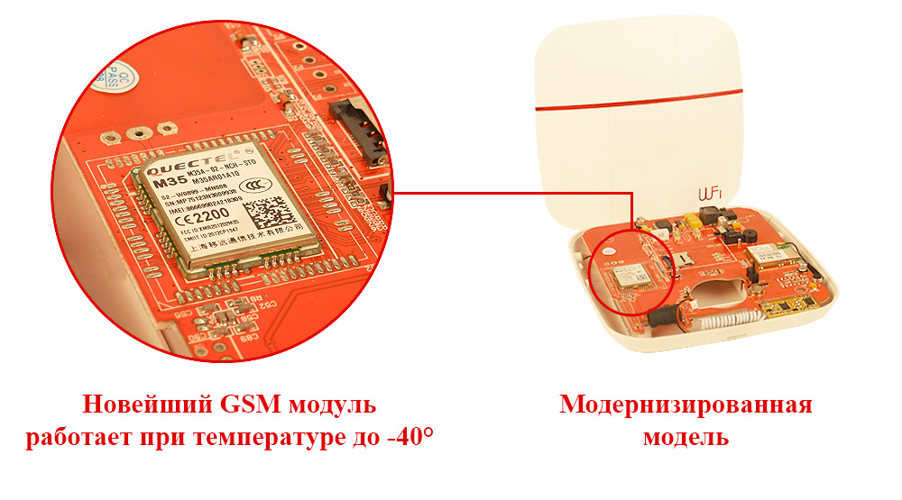 Беспроводная GSM сигнализация СТРАЖ «СОКОЛ-PROF» Автоматическая система подогрева Беспроводная GSM сигнализация СТРАЖ «СОКОЛ-PROF» Автоматическая система подогрева