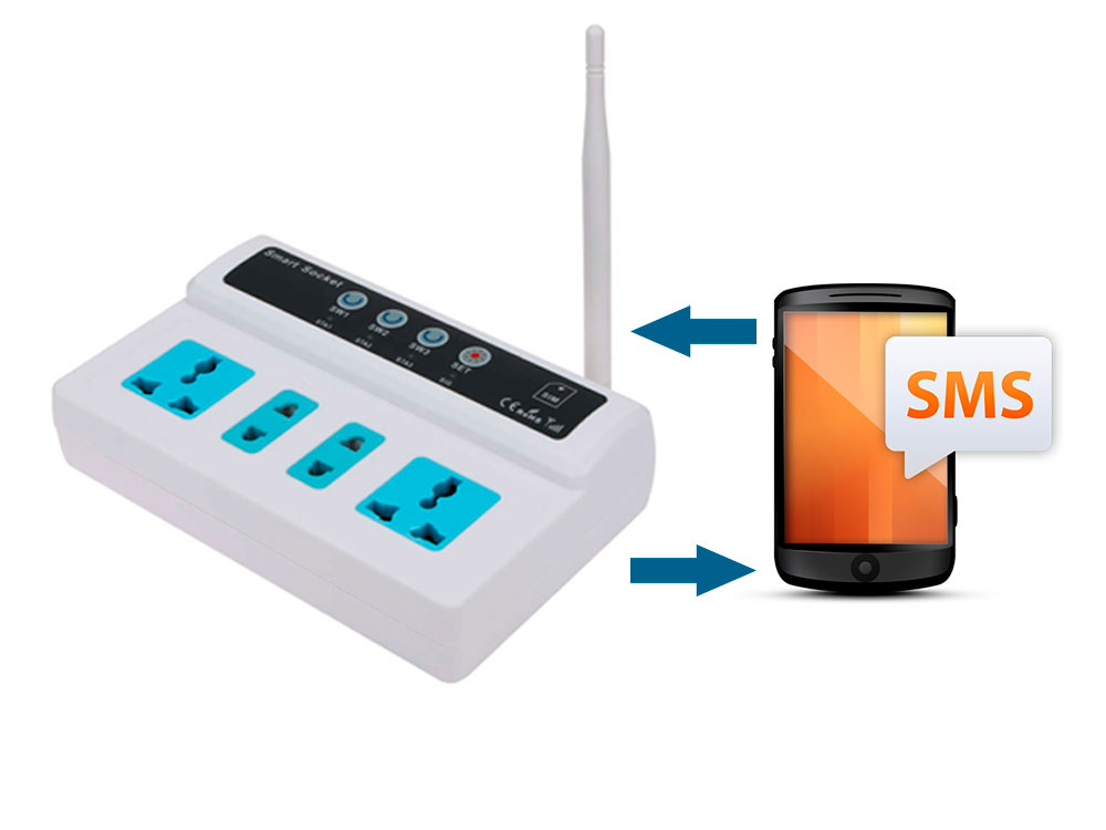 GSM SMS розетки купить