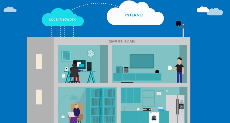arduino smart home, система умный дом arduino