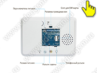Страж Рубеж-GSM/Wi-Fi - основные элементы блока управления Страж Рубеж-GSM/Wi-Fi - основные элементы блока управления