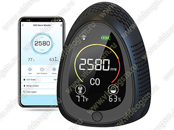 Умный автономный Tuya Wi-Fi датчик-детектор 3 в 1 - HTI-0331-BT угарный газ (CO)+влажность+температура