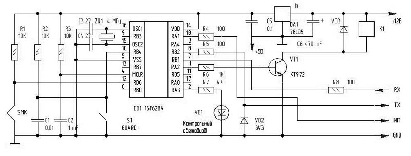 Книга: GSM сигнализации