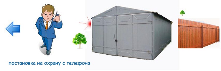 Автономная сигнализация Автономная сигнализация