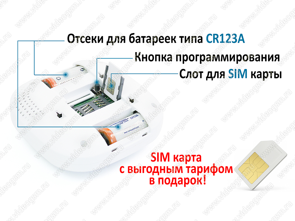 GSM датчик протечки воды Страж KOE-2001G купить по низкой цене в ...