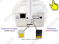 Страж Obzor NC21G-8G - разъемы Страж Obzor NC21G-8G - разъемы