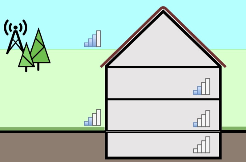 какие репитеры лучше, лучшие репитеры какие репитеры лучше, лучшие репитеры