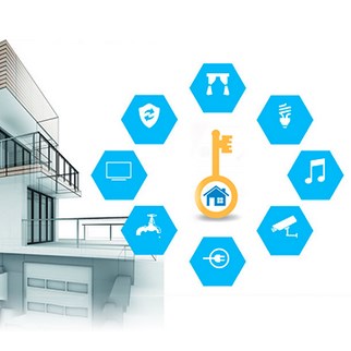 GSM сигнализация УМНЫЙ ДОМ - системы охраны, контроля и безопасности ...