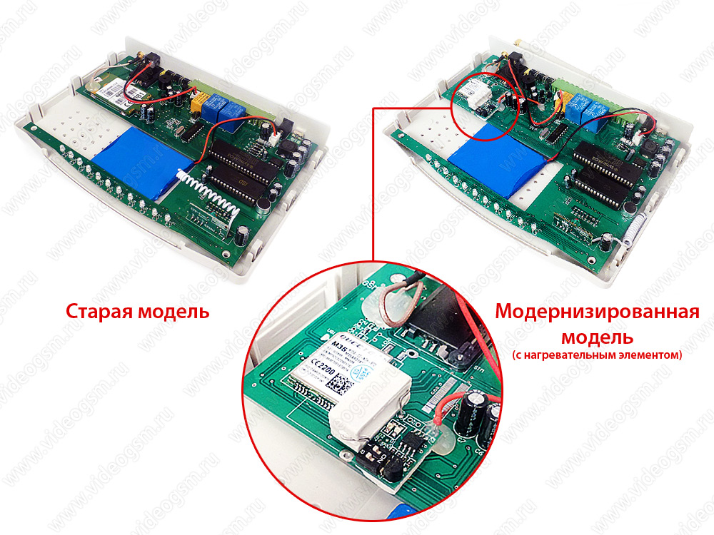 Авто gsm ru