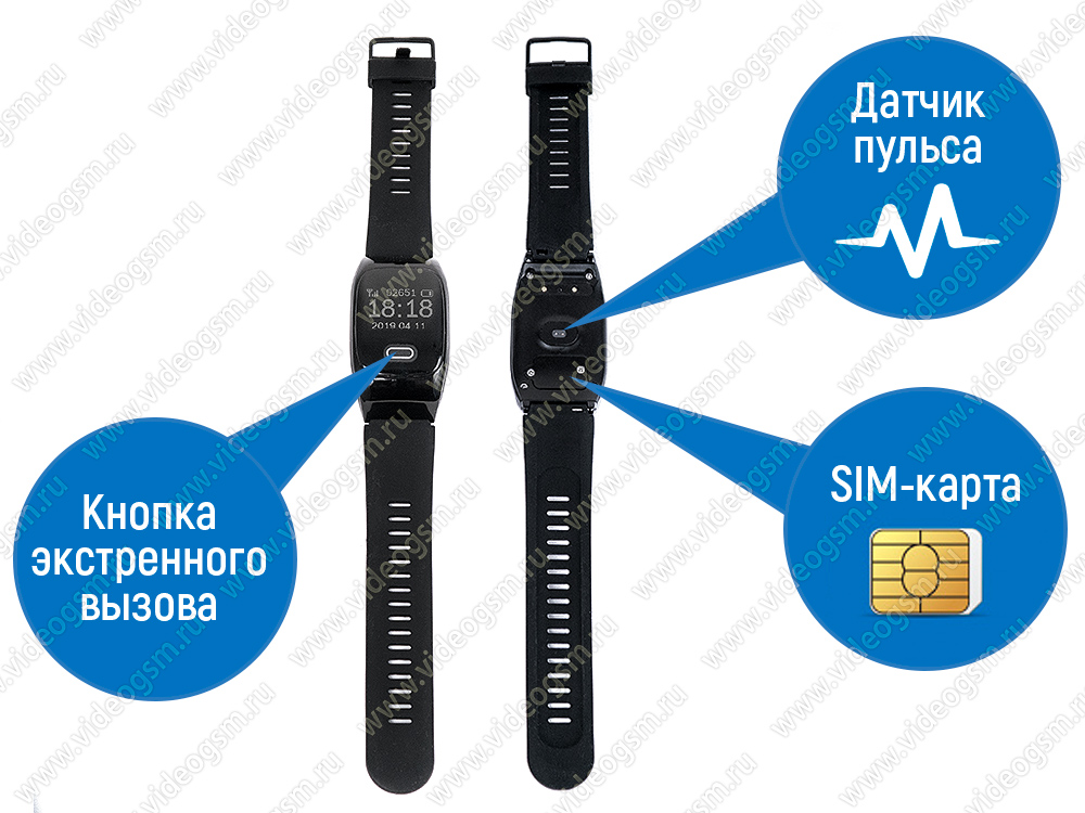 спортивные часы с GPS и пульсометром, спортивные часы с GPS