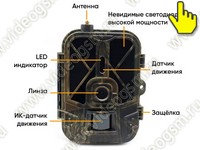 Уличная 4К лесная камера для охраны SmartСтраж HC-940 LTE-Pro-Li-4K с аккумулятором Уличная 4К лесная камера для охраны SmartСтраж HC-940 LTE-Pro-Li-4K с аккумулятором